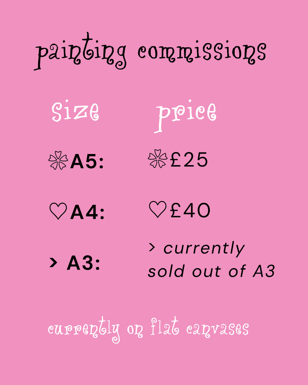 Custom Painting Commission