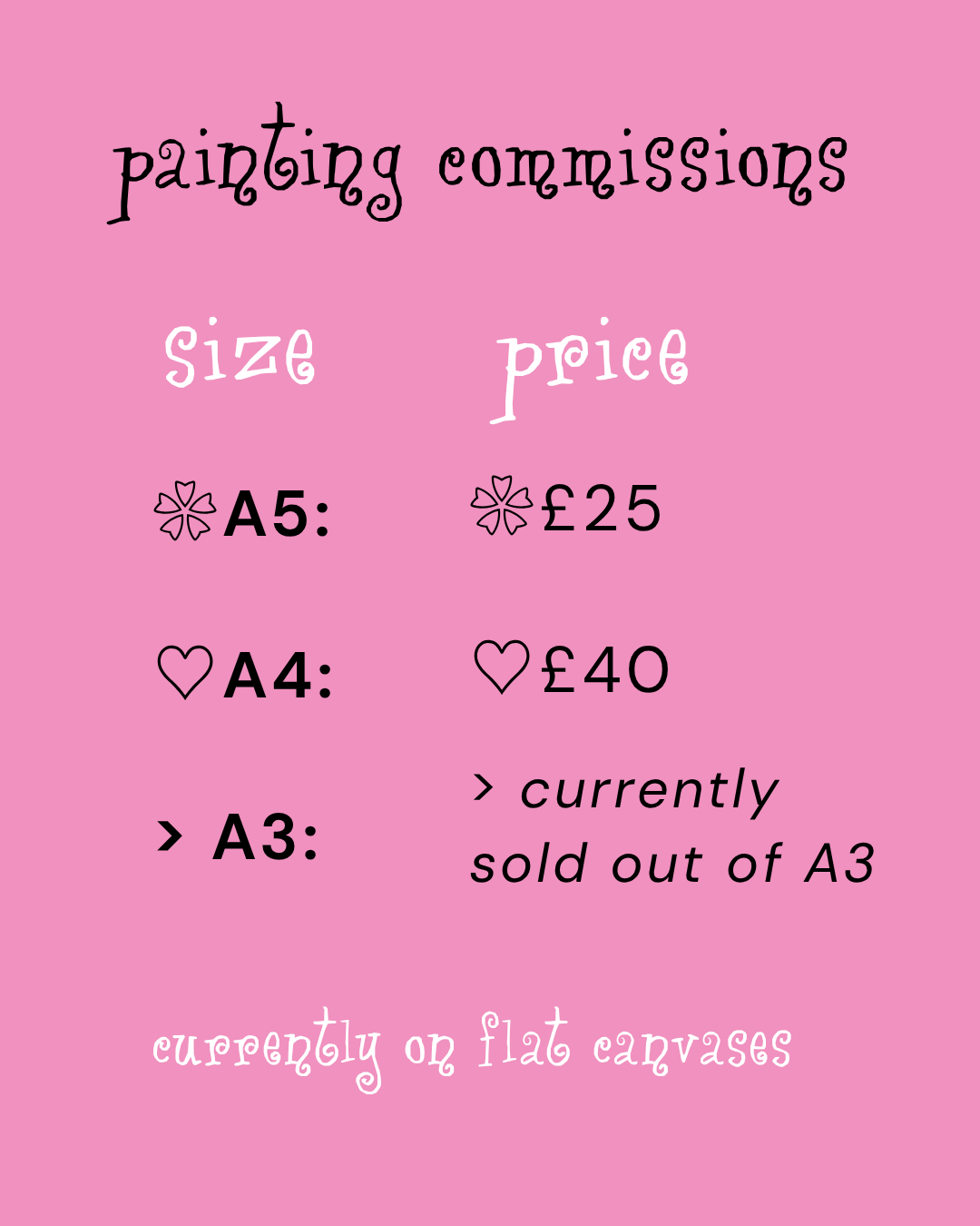 Custom Painting Commission